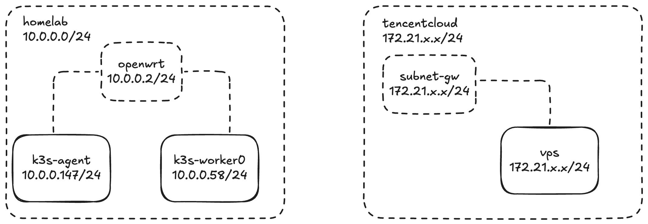 无标题-2025-10-22-1737